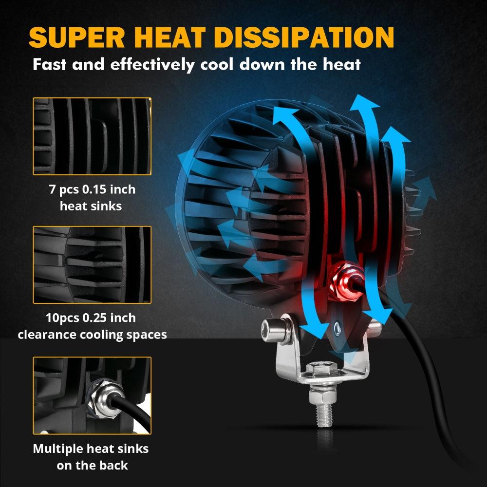 C4 Series | 4 Inch 100W Spot Round LED Pods Amber LED Driving Lights - Auxbeam  – éclairage LED auto