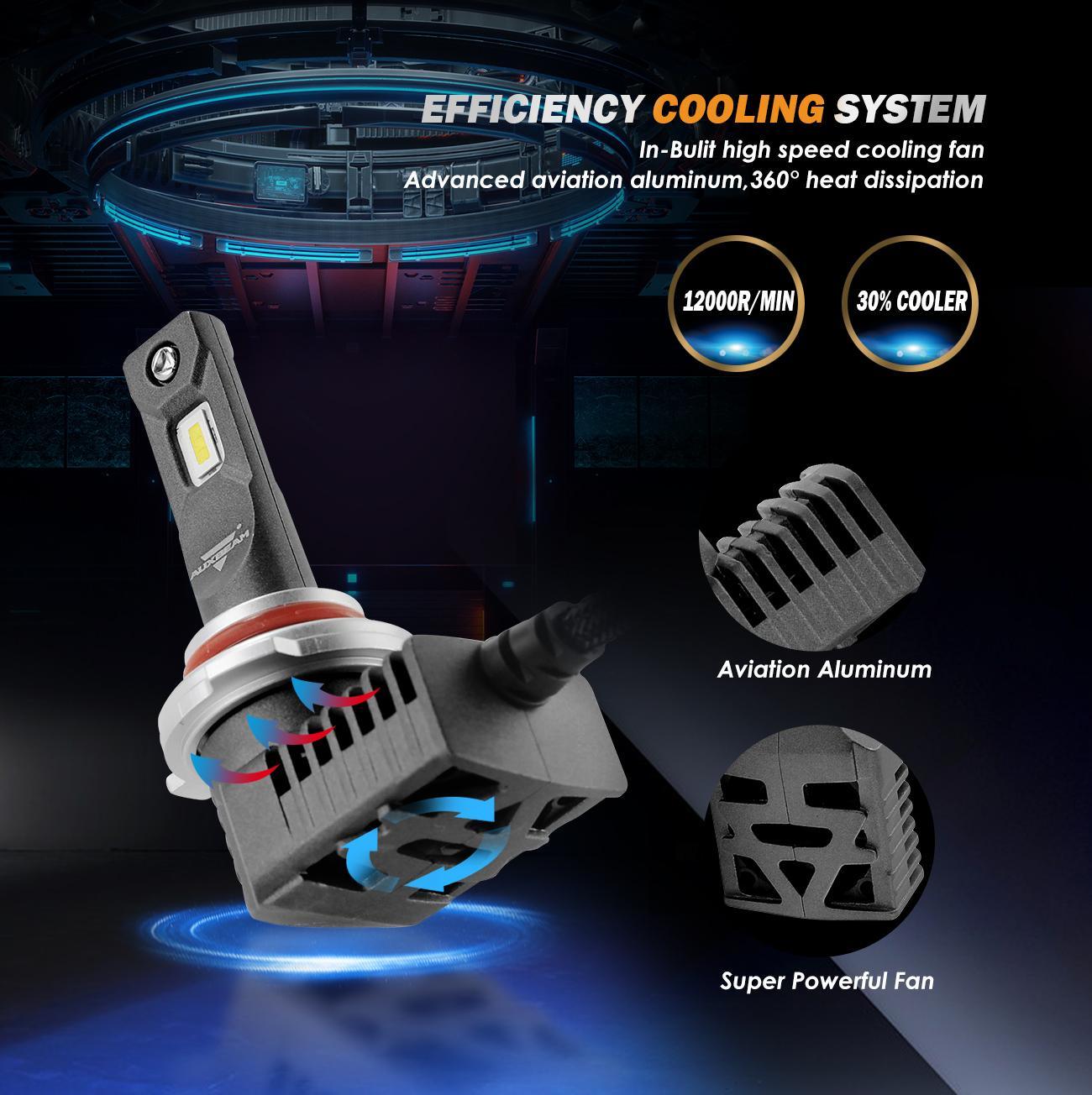 سلسلة P20 لمبات LED 5000LM صغيرة الحجم 6500K أبيض بارد | 2 لمبة