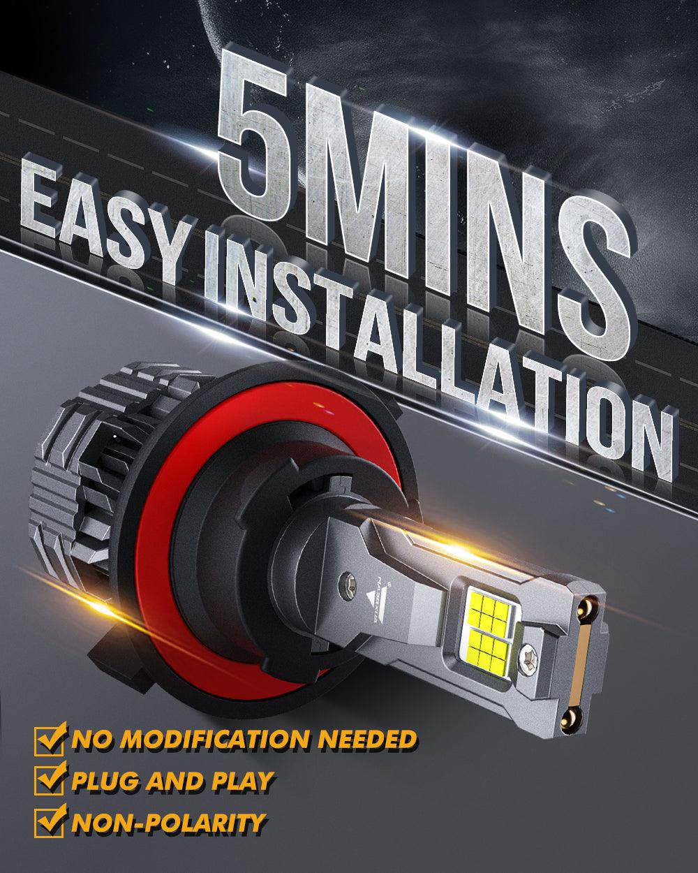 H13 LED Headlight Bulbs 110W 24000LM F22 Series High Brightness 6500K Cool White | 2 Bulbs - Auxbeam  – éclairage LED auto