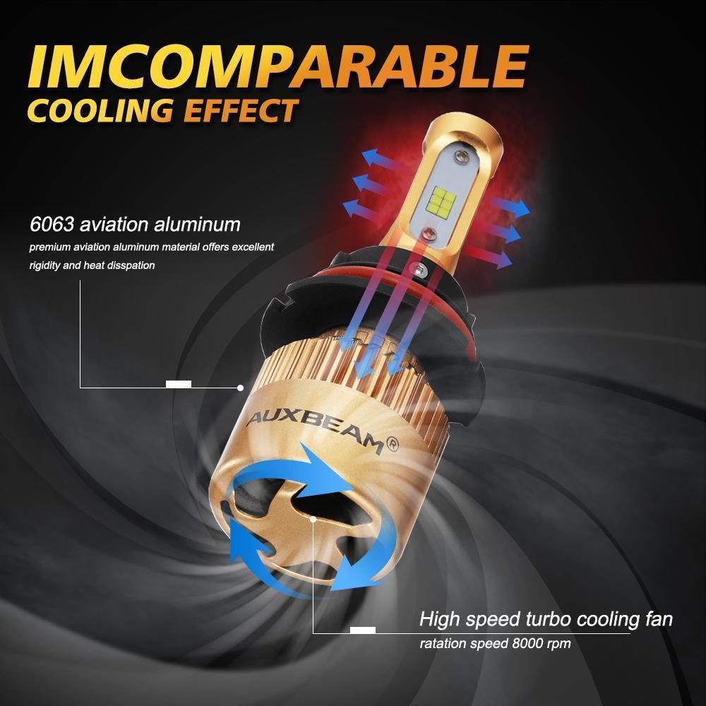 لمصابيح الإضاءة LED لسيارة فورد رينجر 9007 موديلات 2000-2011، سلسلة S3، شعاع 270°/360°، 8000 لومن