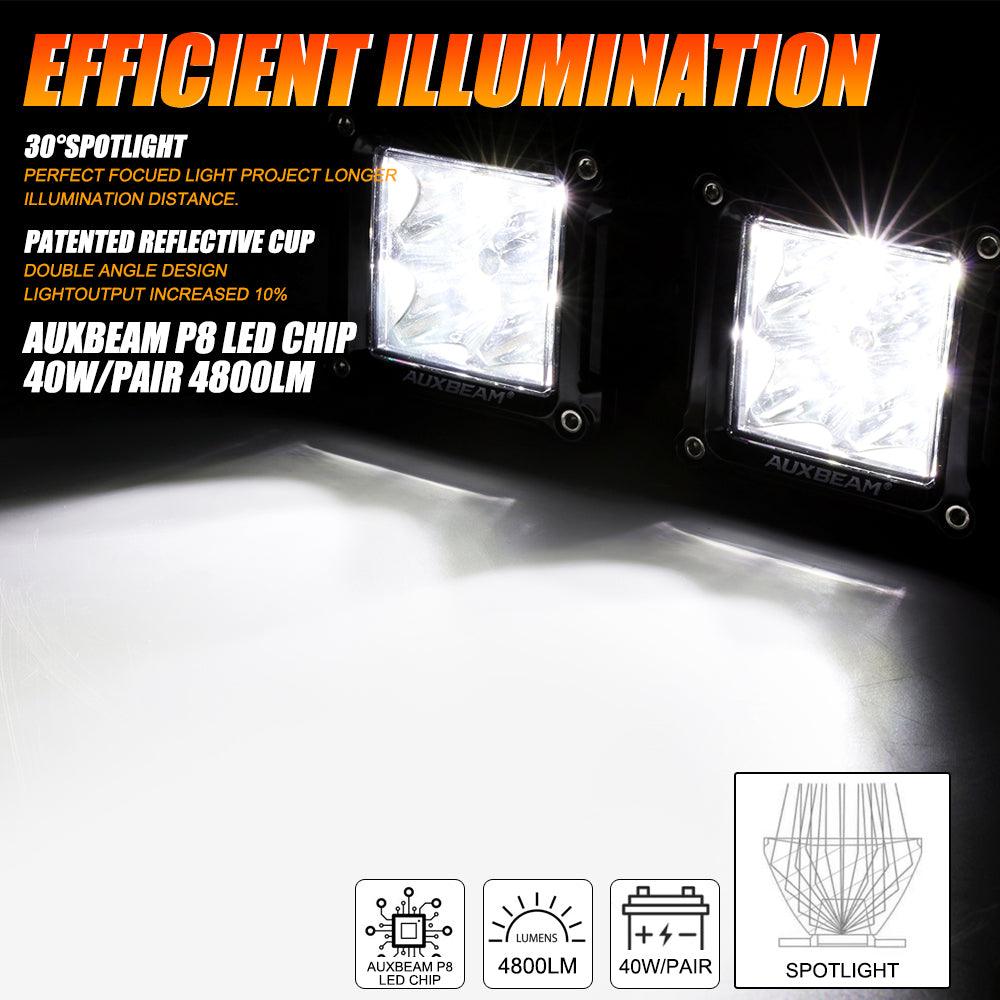 3" 40W LED Pods Light Spot/Flood Multicolor frame with wiring harness for JEEP - Auxbeam  – éclairage LED auto