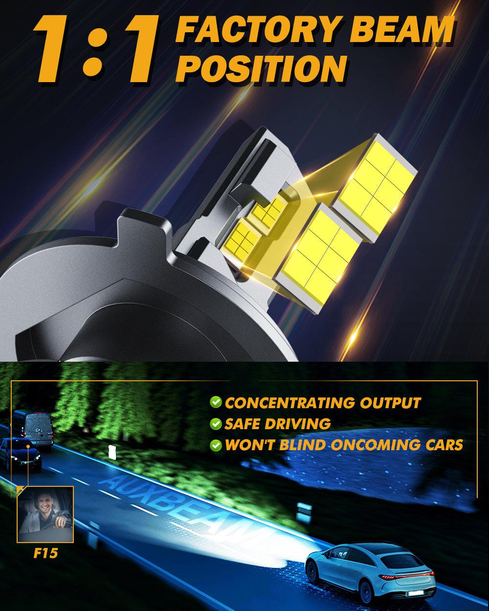 H4/HB2/9003 LED Headlight Bulbs 90W 20000LM F15 Series 20% Smaller Size 6500K Cool White | 2 Bulbs - Auxbeam  – éclairage LED auto