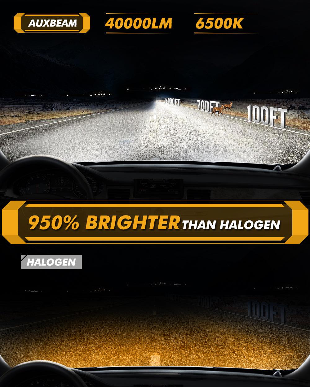 🆕9005+9006 LED Headlight Bulbs 240W 40000LM GX-ULTRA Series 6500K Cool White | 4 Bulbs - Auxbeam  – éclairage LED auto