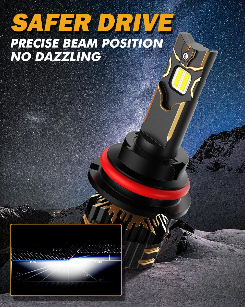 For 2000-2003 Ford F-150 9007 LED Headlight Bulbs Bundle - Auxbeam  – éclairage LED auto