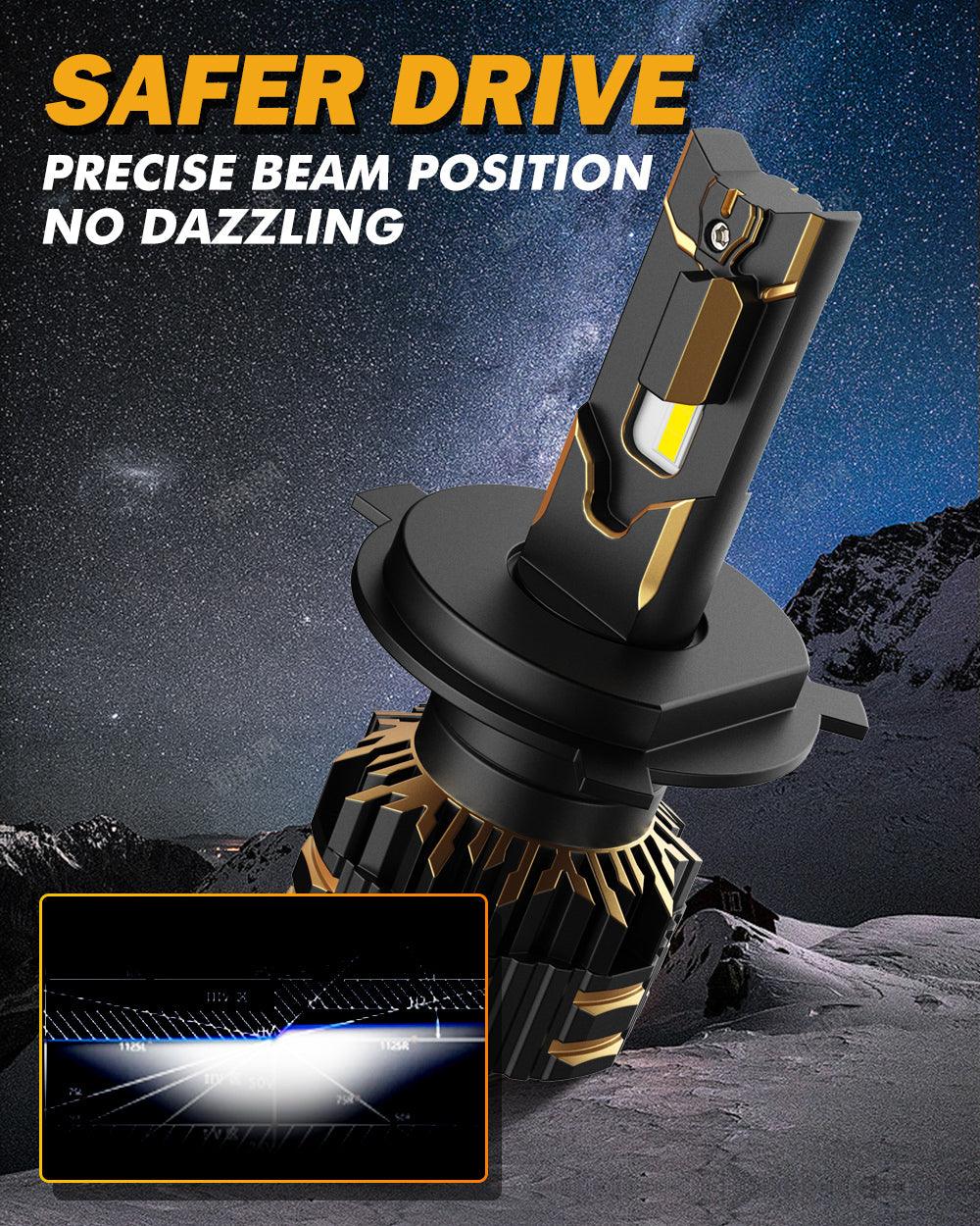 H4/9003 LED Headlight Bulbs 120W 25000LM GX Series Brightest 6500K Cool White | 2 Bulbs - Auxbeam  – éclairage LED auto