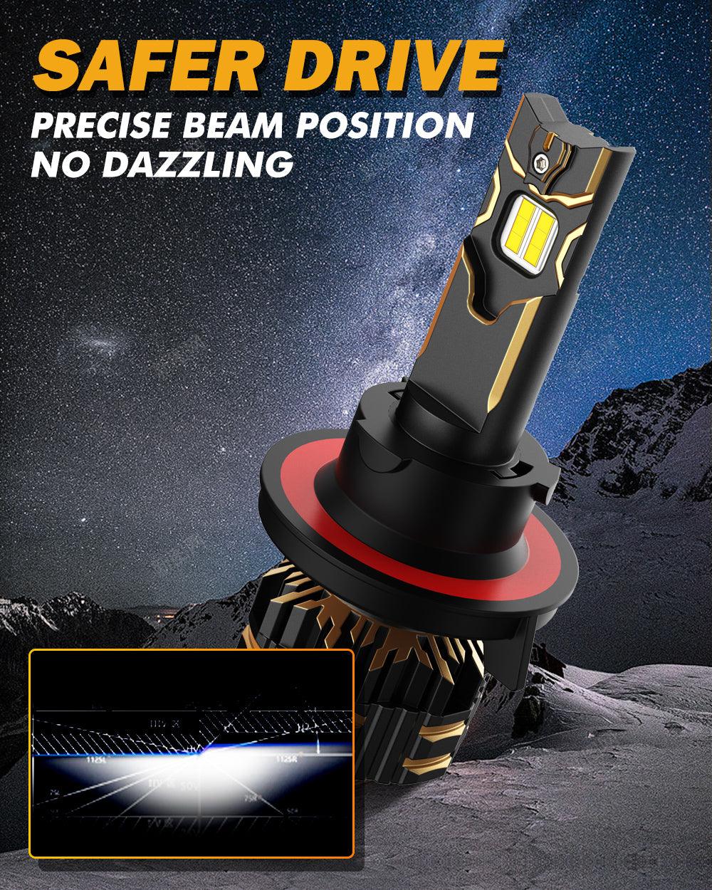 For 2004-2012 Ford F-150 H13 LED Headlight Bulbs - Auxbeam  – éclairage LED auto