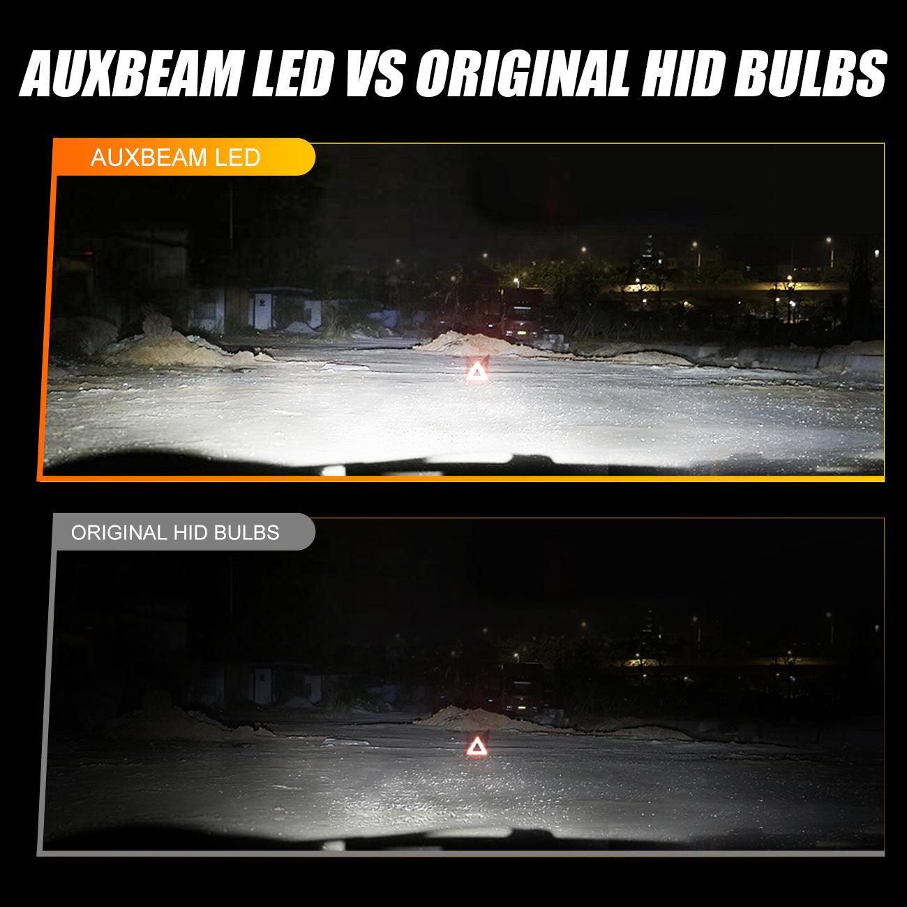 For 2006-2007 Mercedes-Benz C350 with HID headlamps LED Light Bulbs High Low Beam Bundle - Auxbeam  – éclairage LED auto