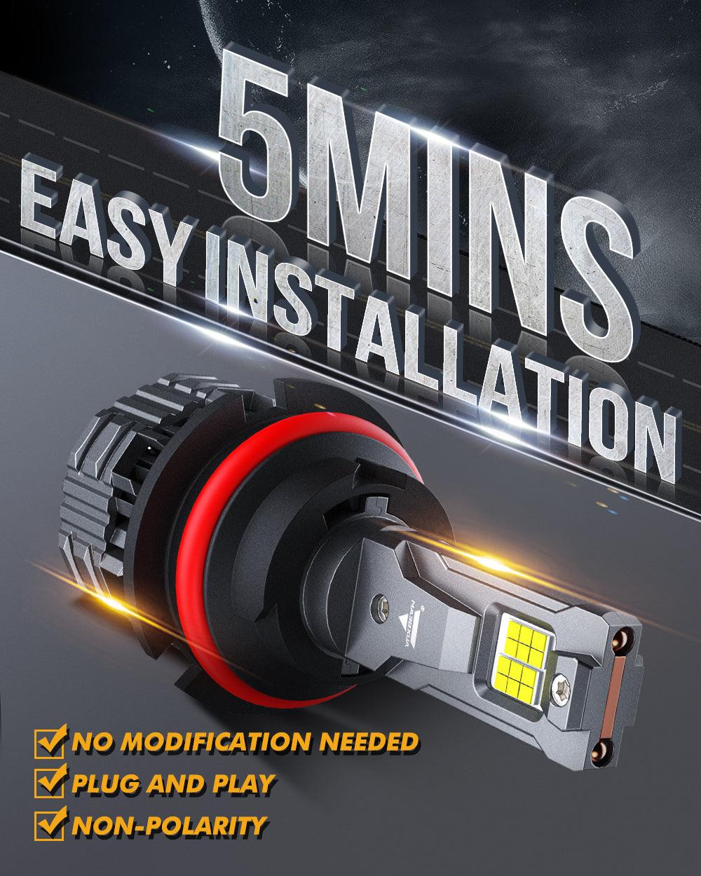 9007 LED Headlight Bulbs 110W 24000LM F22 Series High Brightness 6500K Cool White | 2 Bulbs - Auxbeam  – éclairage LED auto