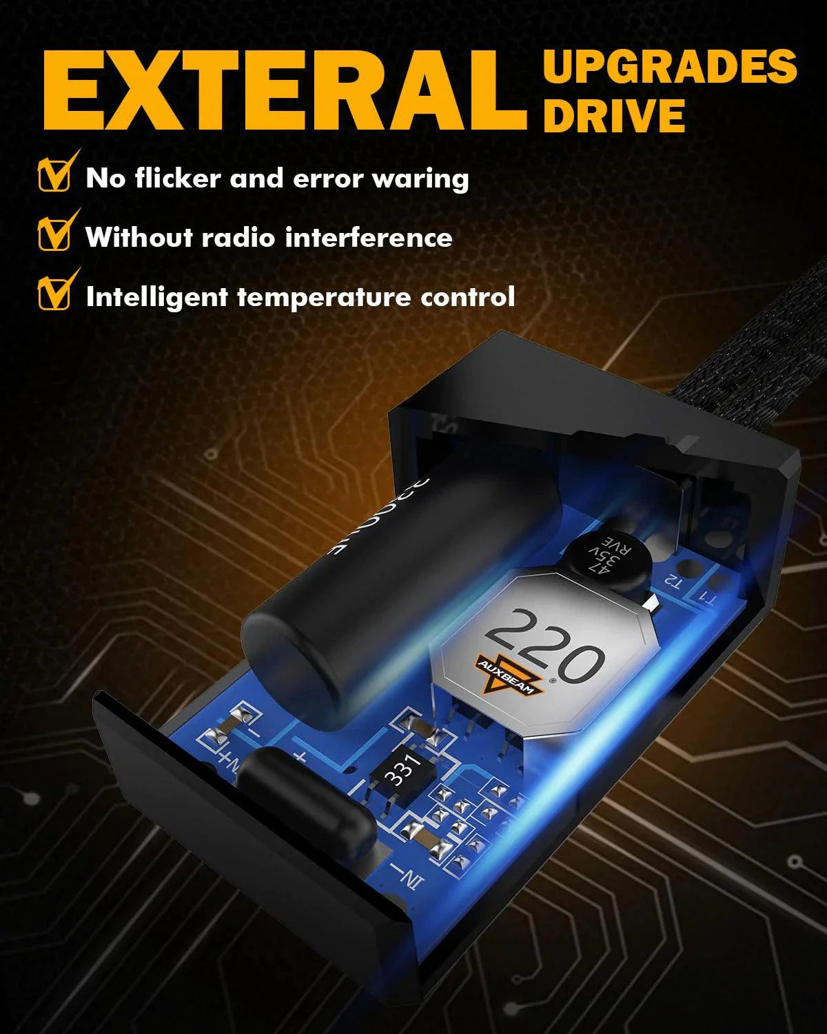 F-16 PLUS Series 18000LM 70W LED Headlight Bulbs 6000K Cool White - Auxbeam  – éclairage LED auto