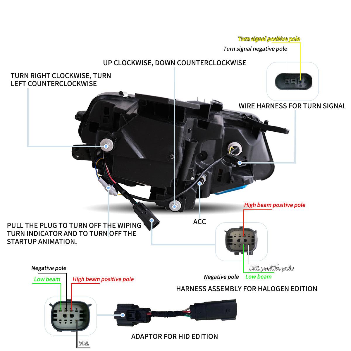مجموعة مصابيح أمامية LED مزدوجة الشعاع باللون الأسود لسيارة شيفروليه كامارو الجيل السادس 2016-2022