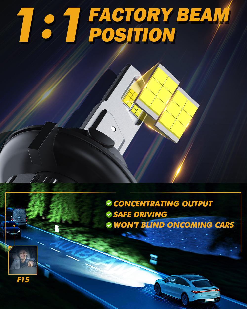 H13/9008 LED Headlight Bulbs 90W 20000LM F15 Series 20% Smaller Size 6500K Cool White | 2 Bulbs - Auxbeam  – éclairage LED auto