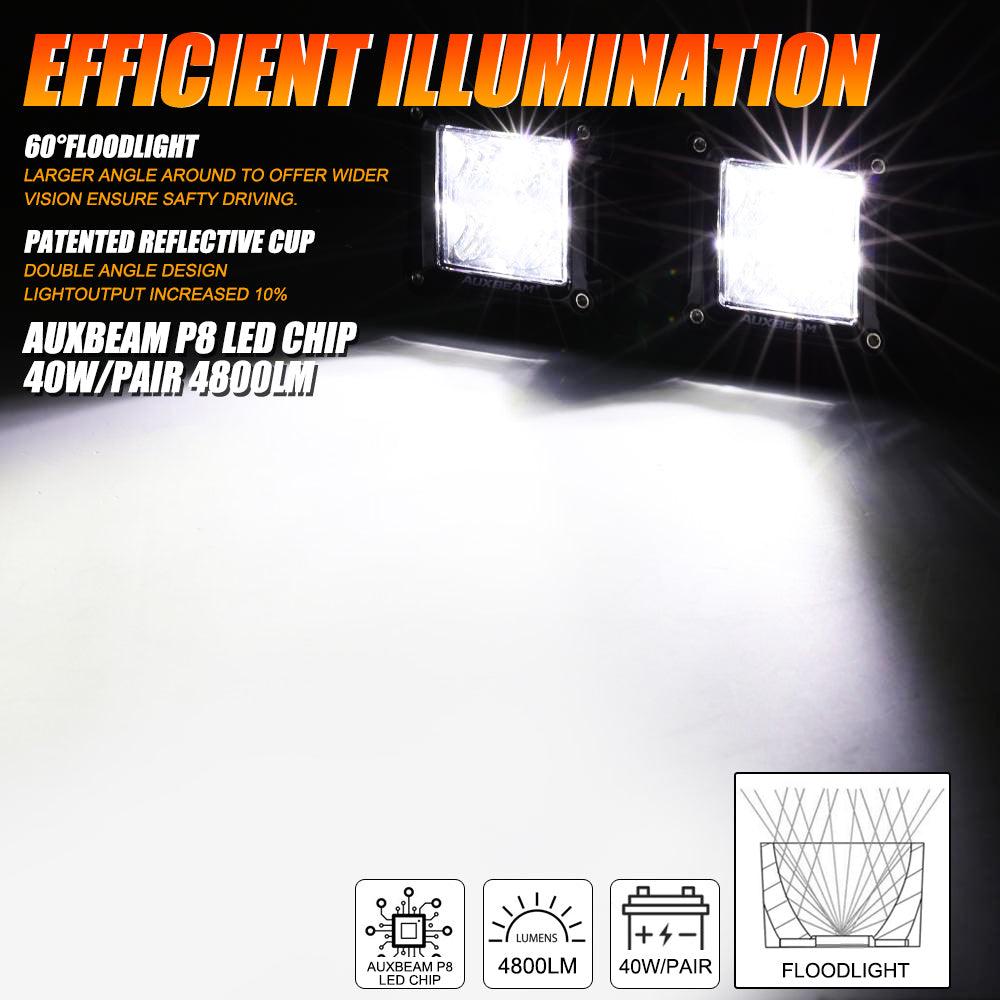 3 Inch 40W LED Pods Light Spot/Flood Multicolor frame with wiring harness for SUV ATV UTV Trucks Pickup Boat - Auxbeam  – éclairage LED auto