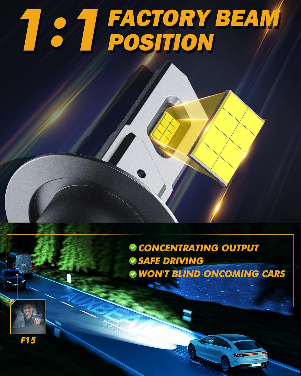 H7 LED Headlight Bulbs 90W 20000LM F15 Series 20% Smaller Size 6500K Cool White | 2 Bulbs - Auxbeam  – éclairage LED auto