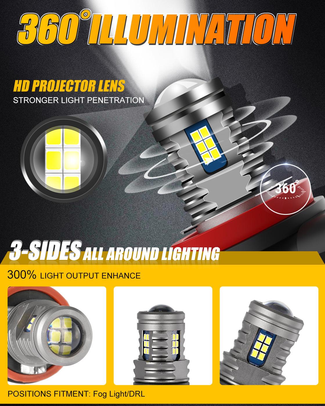 🔥(2pcs/set) H11/H8/H9/H16JP Y2 Series 3-Sides Cool White LED Fog Light/DRL