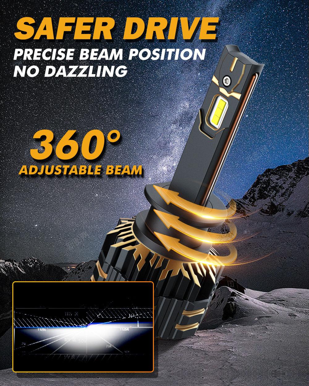 H1 LED Headlight Bulbs 120W 25000LM GX Series Brightest 6500K Cool White | 2 Bulbs - Auxbeam  – éclairage LED auto