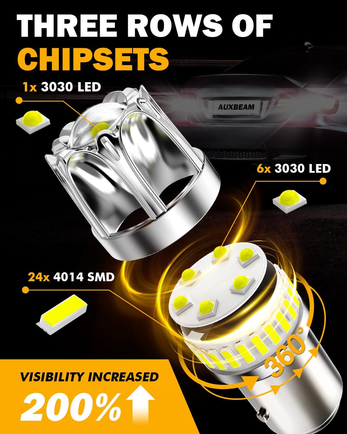 1157 BAY15D LED Backup Reverse/Turn Signal/Brake Tail Light Bulbs 14W 6000LM CAN-Bus Error Free 6500K White Y2 Series | 2 Bulbs