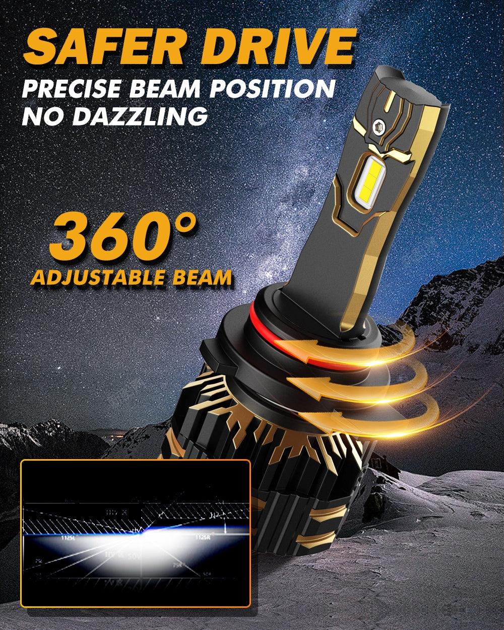 For 2018-2019 Toyota C-HR 9012 LED Headlight Bulbs - Auxbeam  – éclairage LED auto