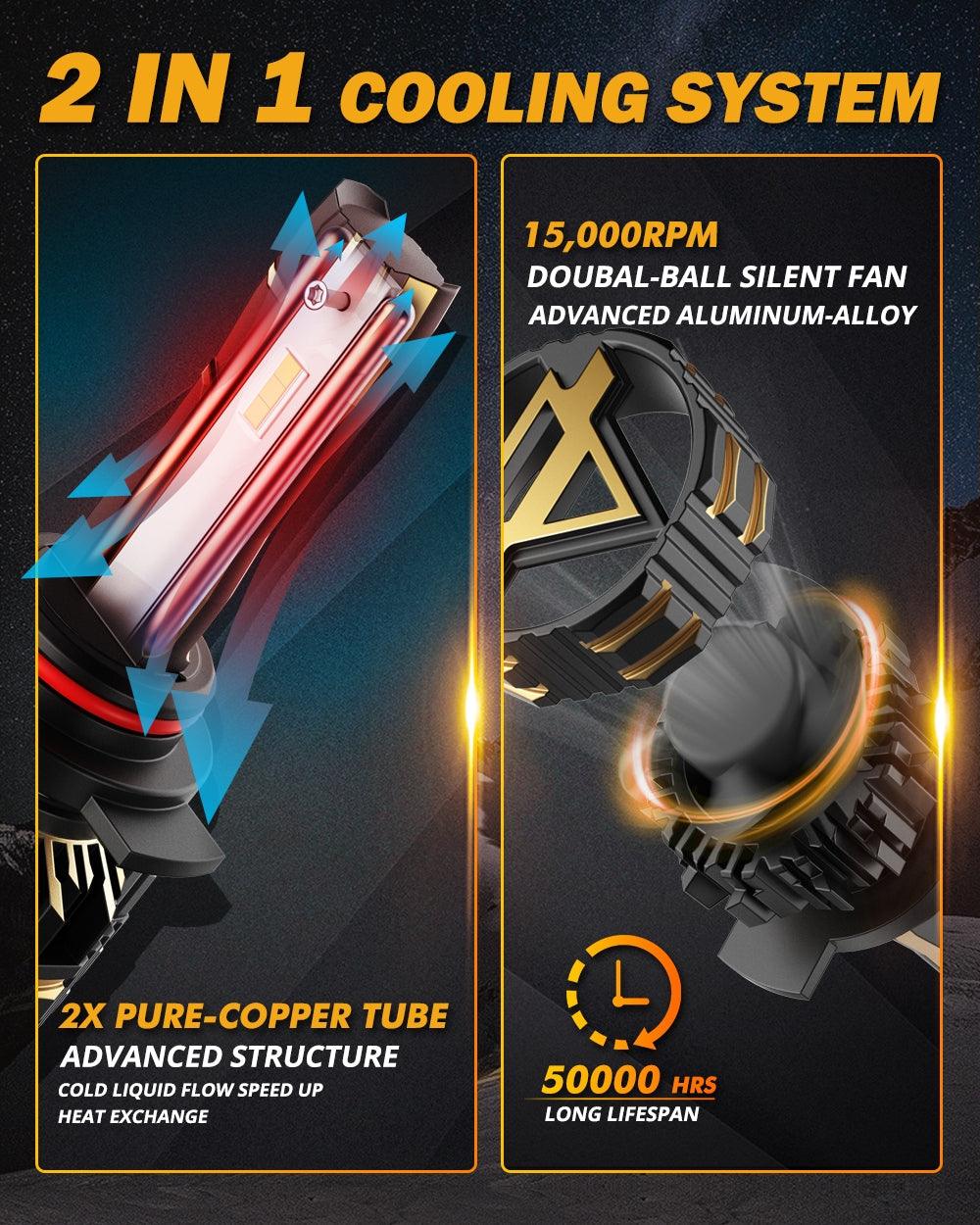 For 2015 GMC Sierra 2500 HD 9012 LED Headlight Bulbs - Auxbeam  – éclairage LED auto