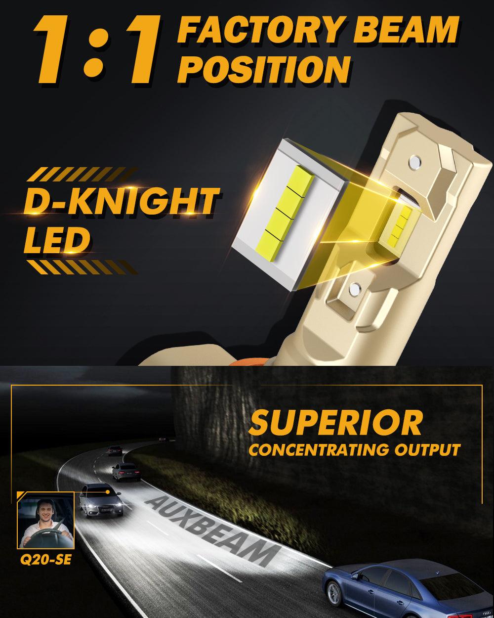 H11+H11 LED Headlight Bulbs 60W 16000LM Q20-SE Series 1:1 OEM Factory Size 6500K Cool White | 4 Bulbs - Auxbeam  – éclairage LED auto