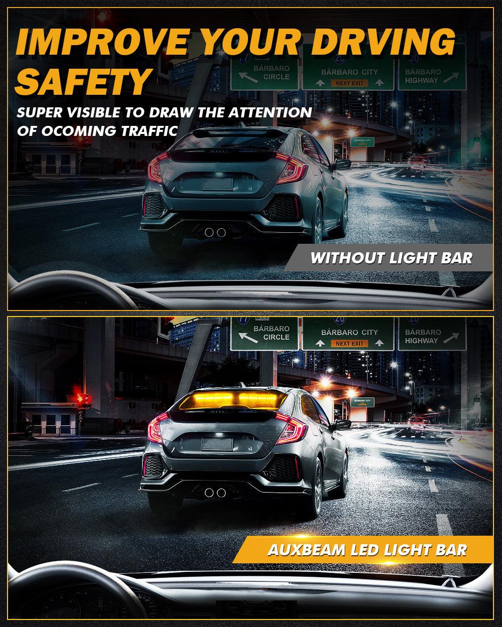 قضبان إضاءة إرشادية لحركة المرور في حالات الطوارئ، مزدوجة LED، مقاس 17 بوصة، 20 نمطًا وامضًا، مع حامل شفط للمركبات والشاحنات والسيارات الرياضية متعددة الاستخدامات والمركبات الرباعية