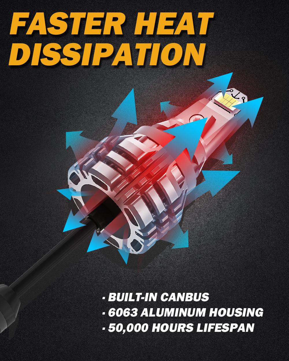 🔥912 921 T15 W16W LED Reverse Back-up Light Bulbs 44W 6000LM CAN-Bus Error Free 6500K White B2 Series | 2 bulbs