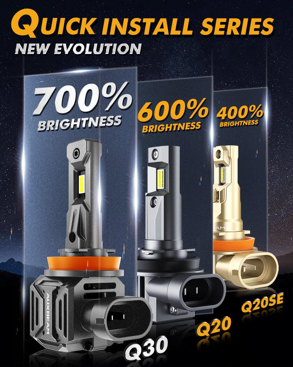 Q30 Series Brightest Wireless 110W 24000LM LED Headlight Bulbs 6500K Cool White - Auxbeam  – éclairage LED auto