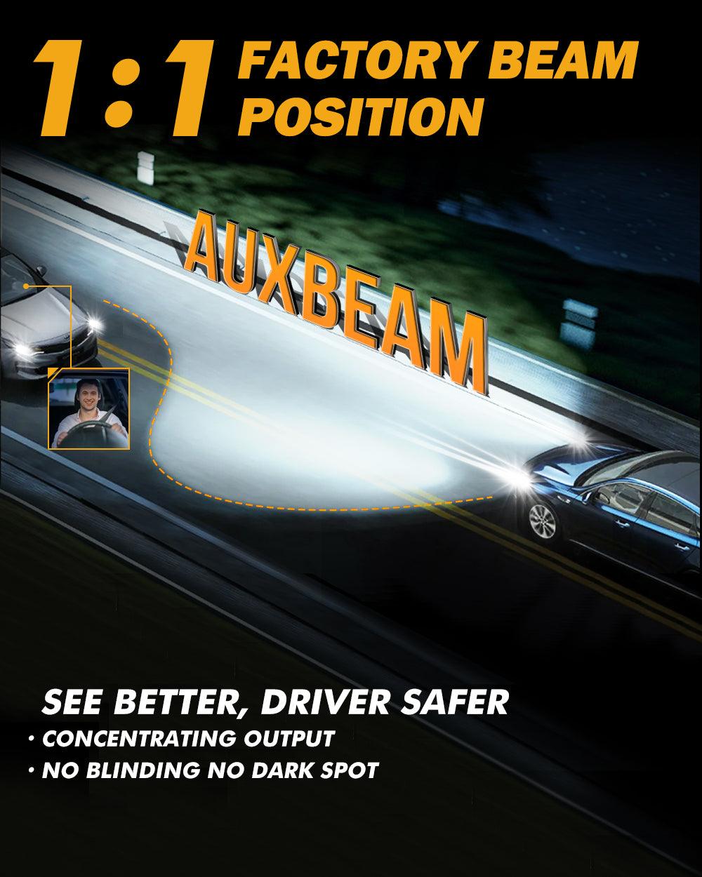 🆕9005+9006 LED Headlight Bulbs 240W 40000LM GX-ULTRA Series 6500K Cool White | 4 Bulbs - Auxbeam  – éclairage LED auto