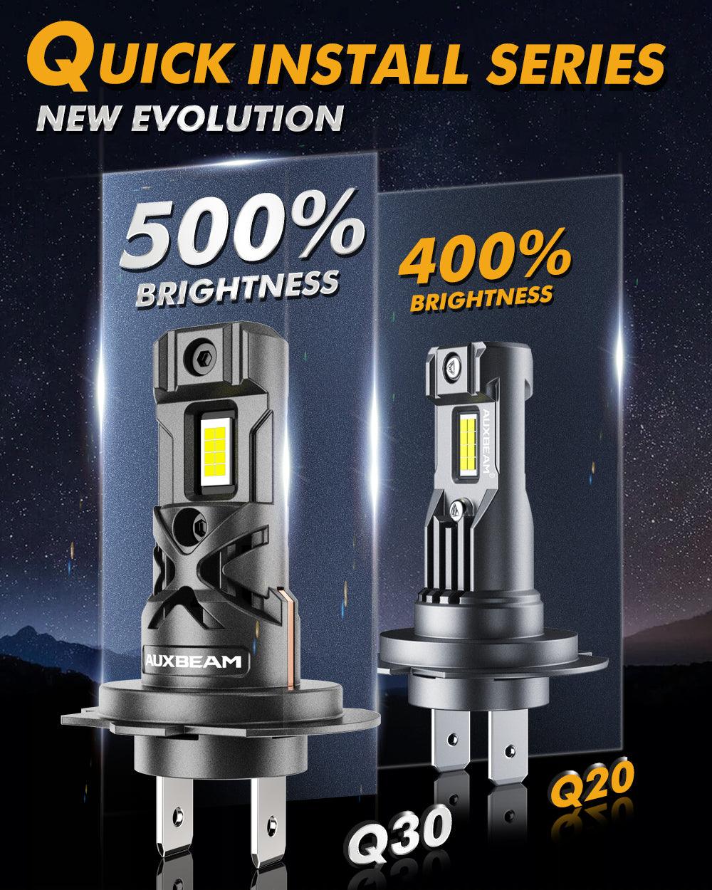 H7 LED Headlight Bulbs Q30 Series Brightest Wireless 60W 16000LM 6500K Cool White | 2 Bulbs - Auxbeam  – éclairage LED auto