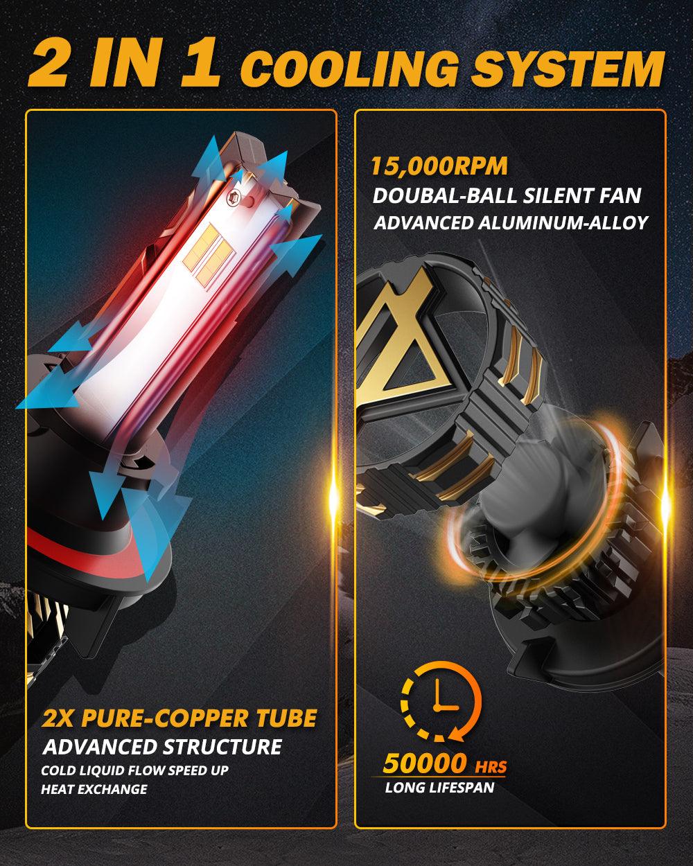 For 2013-2014 Ford F-150 H13 LED Headlight Bulbs - Auxbeam  – éclairage LED auto