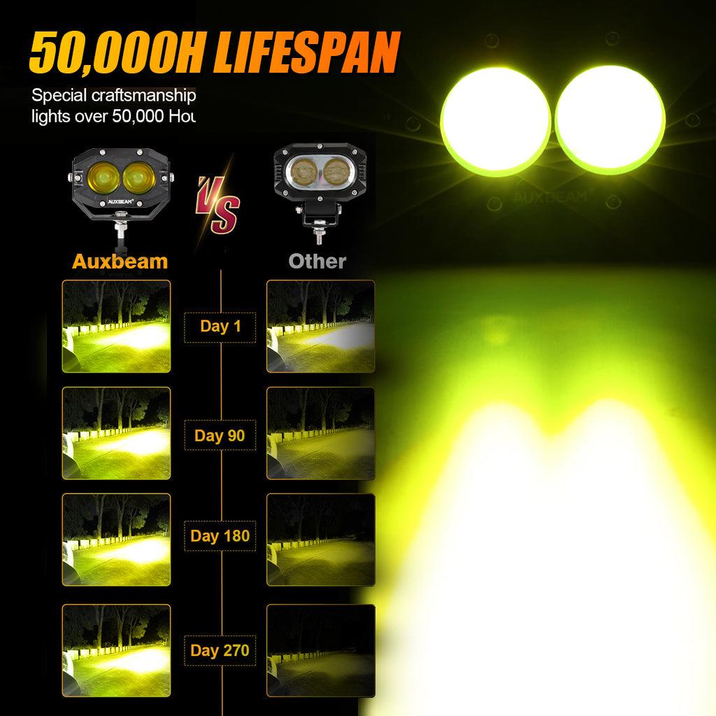 R4 Series | 4 Pouces 60W LED Pods Lumière Amber Spot