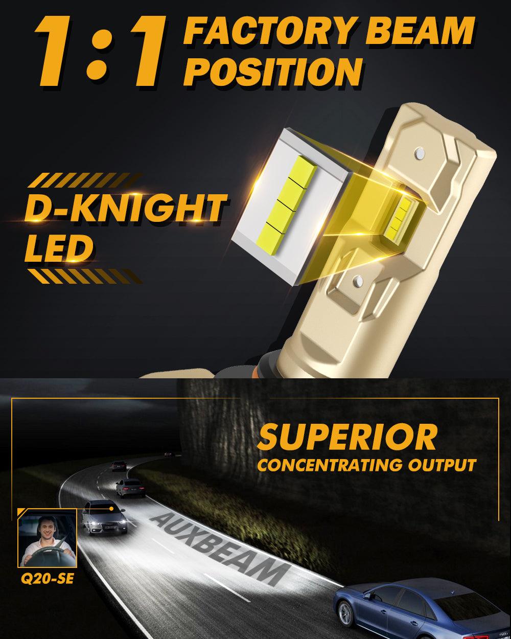 9006/HB4 LED Headlight Bulbs 60W 16000LM Q20-SE Series 1:1 OEM Factory Size 6500K Cool White | 2 Bulbs - Auxbeam  – éclairage LED auto