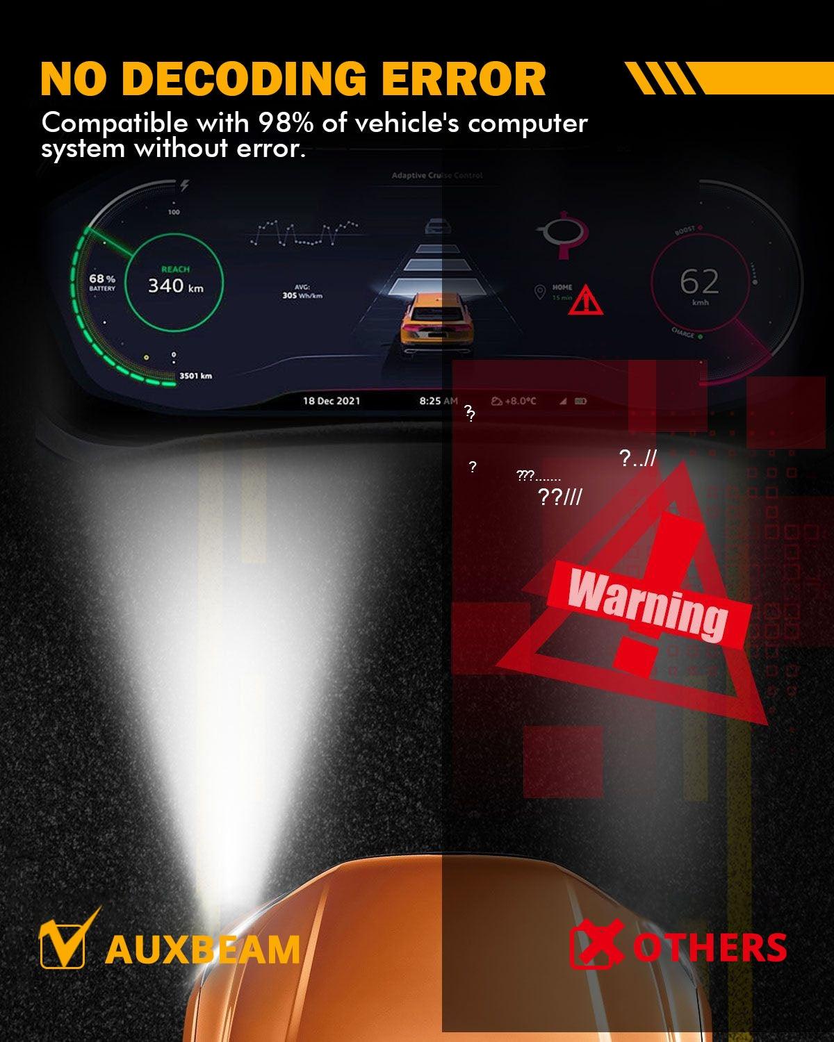 9006 LED Headlight Bulbs 70W 18000LM F-16 Plus Series Brightest 6000K Cool White | 2 Bulbs - Auxbeam  – éclairage LED auto