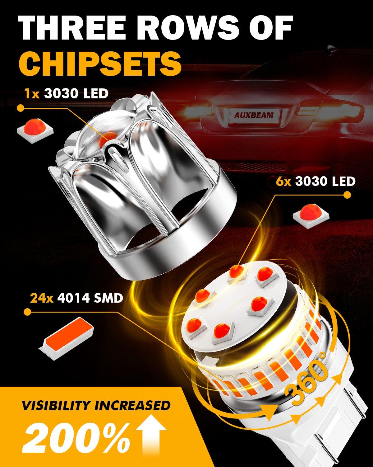 T20 7443 7440 LED Brake/Tail Light Bulbs 14W 6000LM CAN-Bus Error Free Red Y2 Series | 2 Bulbs