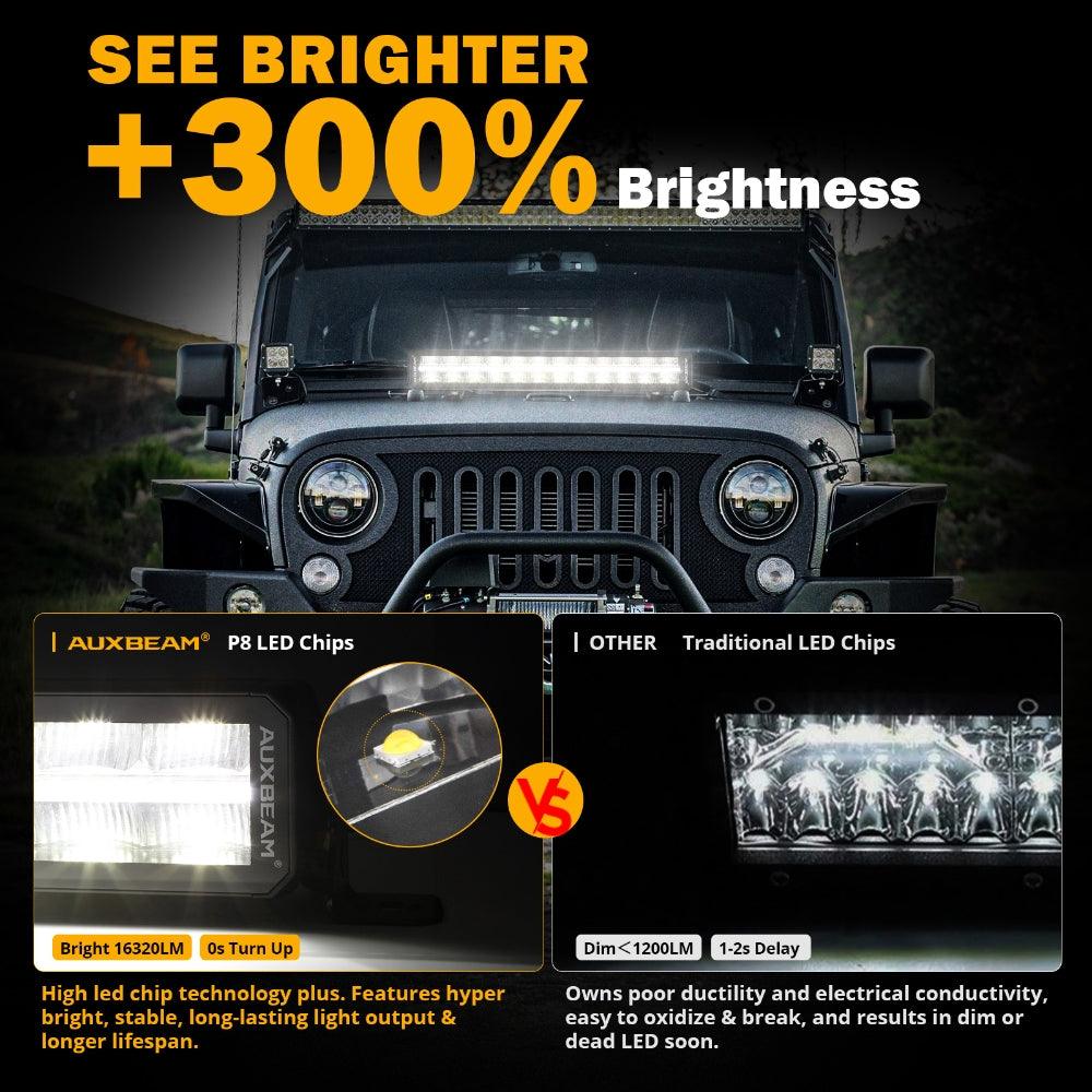SP-DRL Series 22 Inch 139W 16320LM Dual Row Off Road LED Light Bar With Amber&White DRL