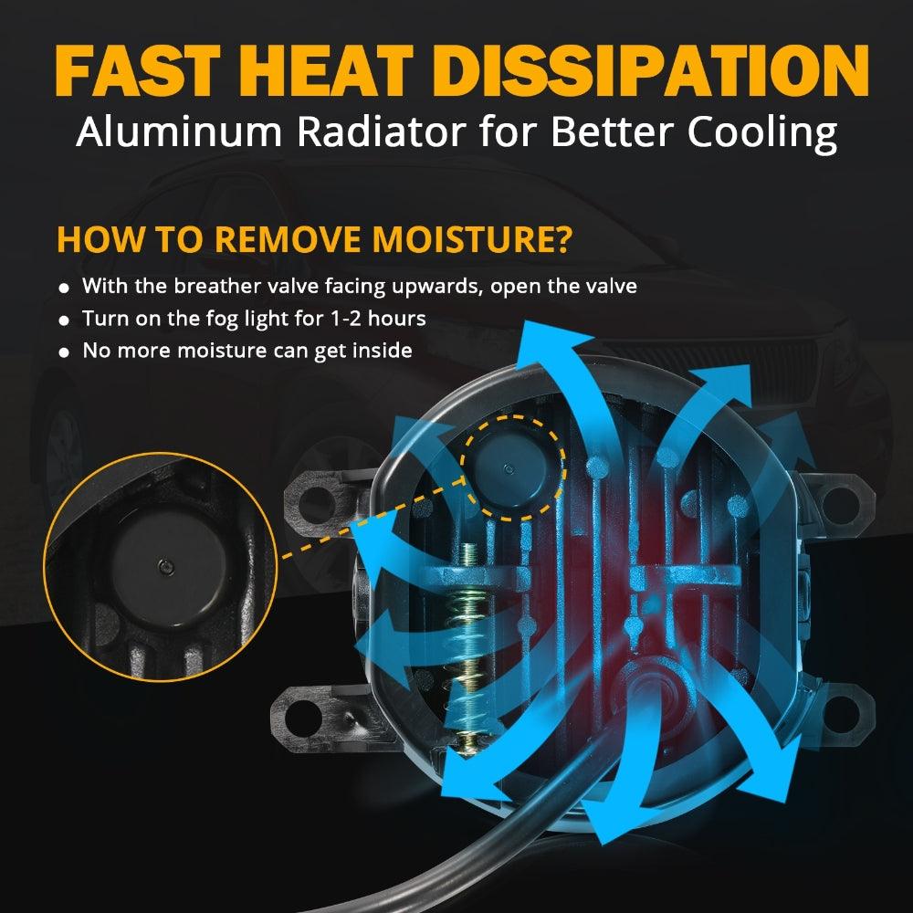 LED Fog Lights with Halo DRL Universal Fit for Toyota Camry Corolla RAV4 Yaris Prius Highlander Venza Avalon Matrix Solara, Led Fog Lamps for Lexus GS IS LX RX ES CT