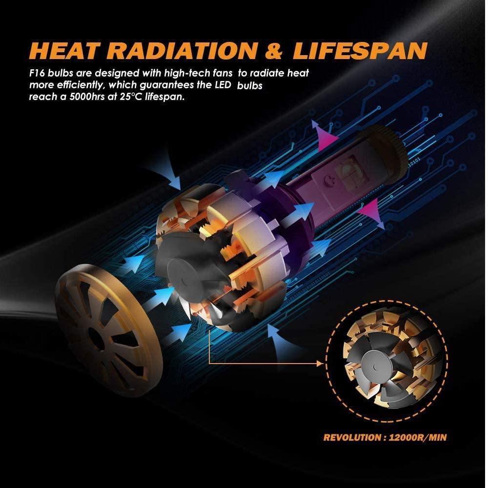 (2pcs/set) 9005 LED Light Bulbs F-16 Series LED 12000LM 60W 6000K White Light