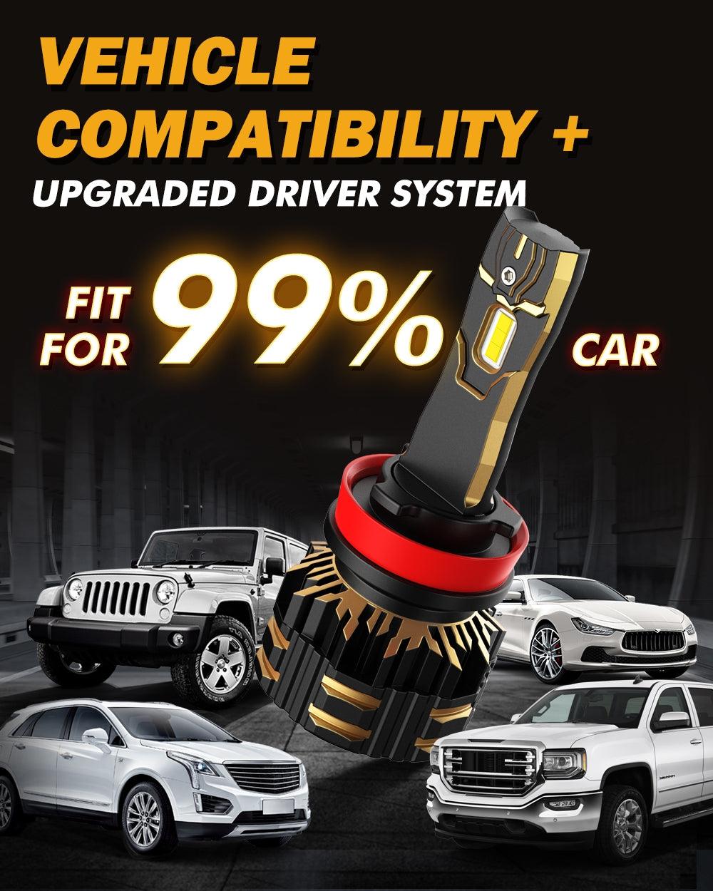 For 2011-2012 Ram 1500 (with 4 headlamps) 9005 H13 LED Headlight Bulbs Bundle - Auxbeam  – éclairage LED auto