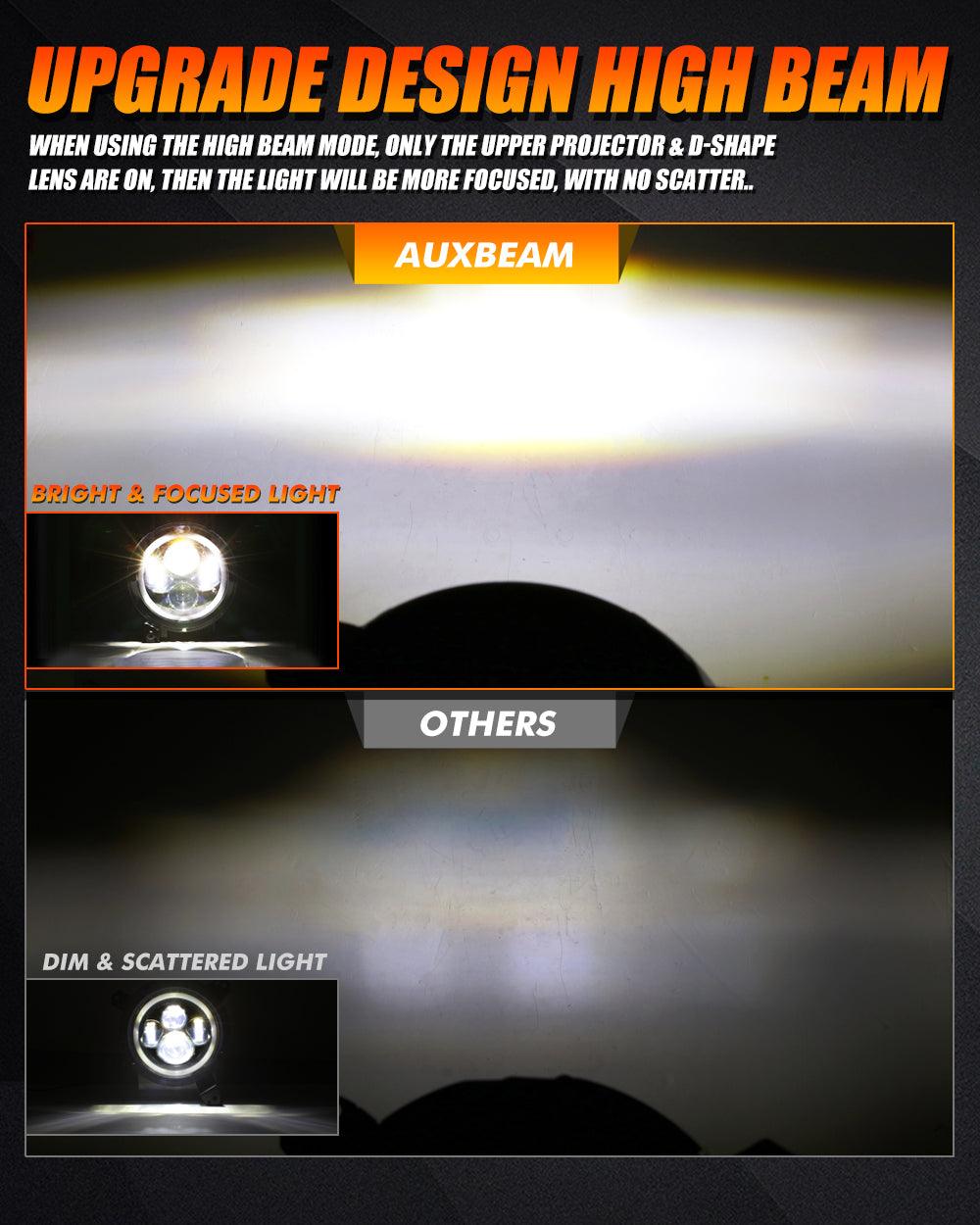 (2pcs/set) 9 Inch LED Headlights with DRL Halo Ring for Jeeps Wrangler JL Jeep Gladiator JT 2018 2019 2020 2021 2022