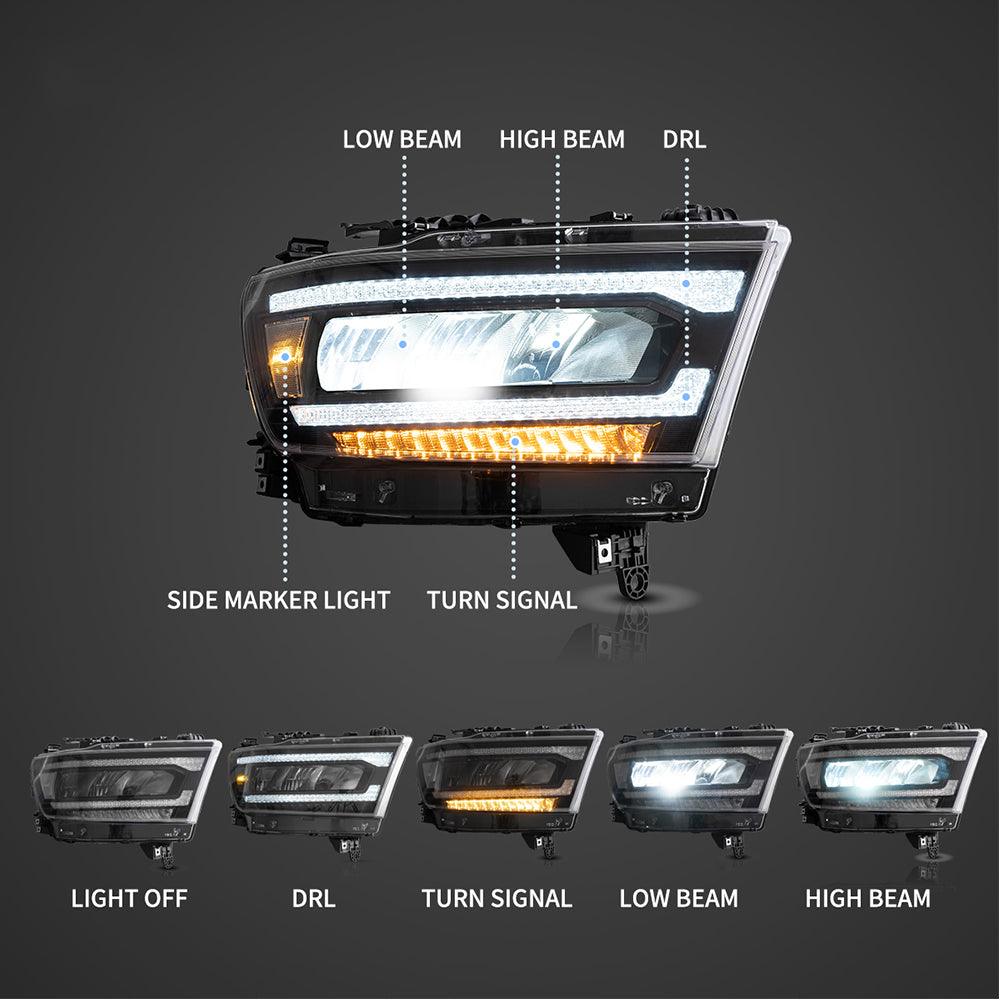 LED Headlight Assembly Reflection Bowl Chrome For 2019-2023 Dodge Ram 1500 5th Gen(DT)