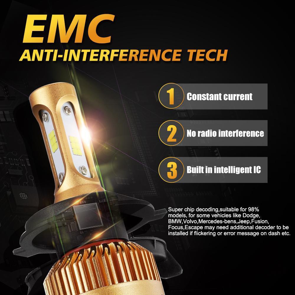 H4/9003 LED Headlight Bulbs 72W 10000LM S3 Series Fan Cooling 6500K Cool White | 2 bulbs