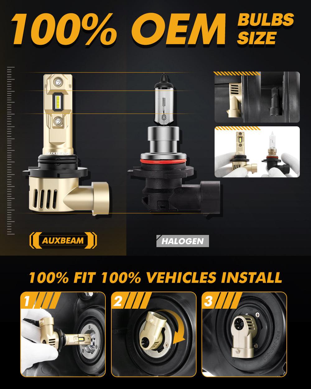 9006/HB4 LED Headlight Bulbs 60W 16000LM Q20-SE Series 1:1 OEM Factory Size 6500K Cool White | 2 Bulbs - Auxbeam  – éclairage LED auto