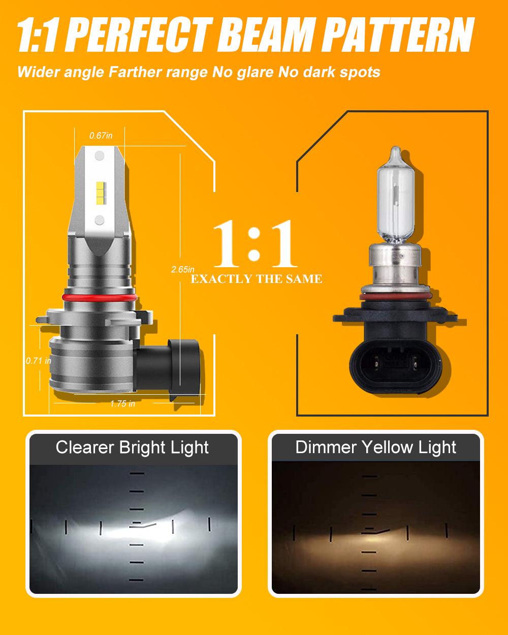 Z6 Series 300% Brighter Fanless&Wireless Mini Size Design LED light Bulbs 6500K White Light