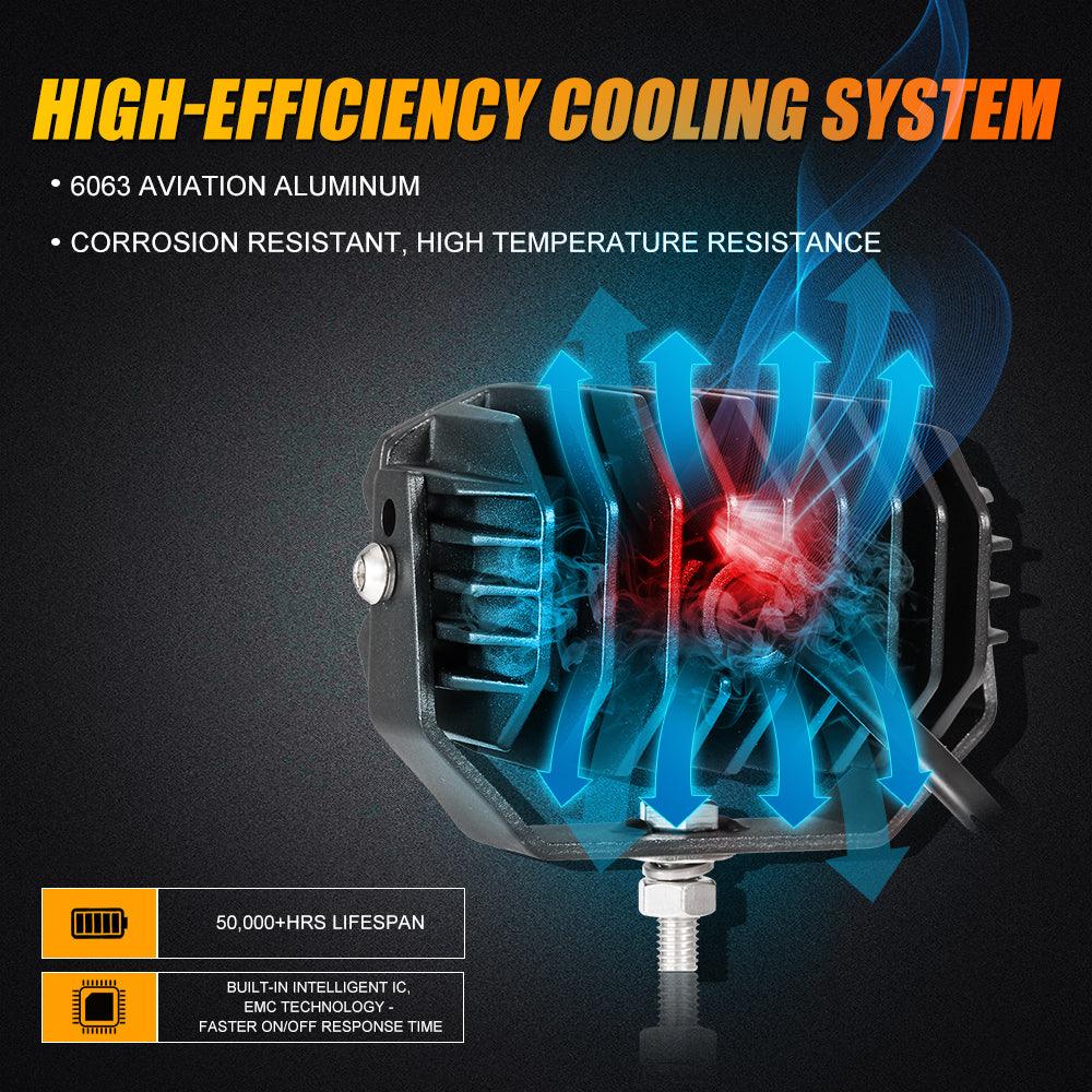 R4 Series | 4 Pouces 60W LED Pods Lumière Amber Spot