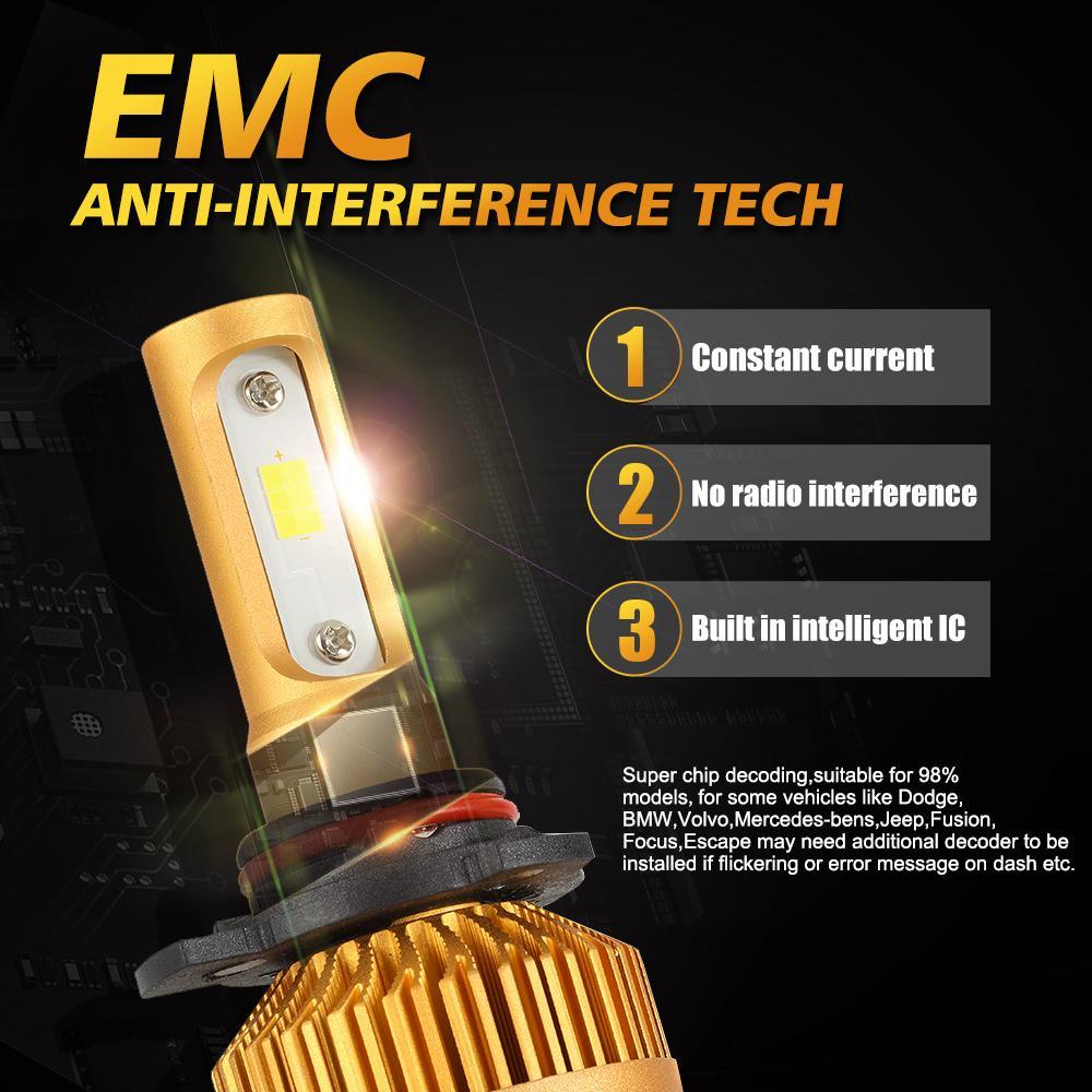 9005+H11 LED Headlight Bulbs 72W 8000LM S3 Series Fan Cooling 6500K Cool White | 4 Bulbs