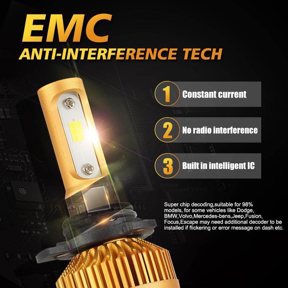 9006/HB4 LED Headlight Bulbs 72W 10000LM S3 Series Fan Cooling 6500K Cool White | 2 bulbs