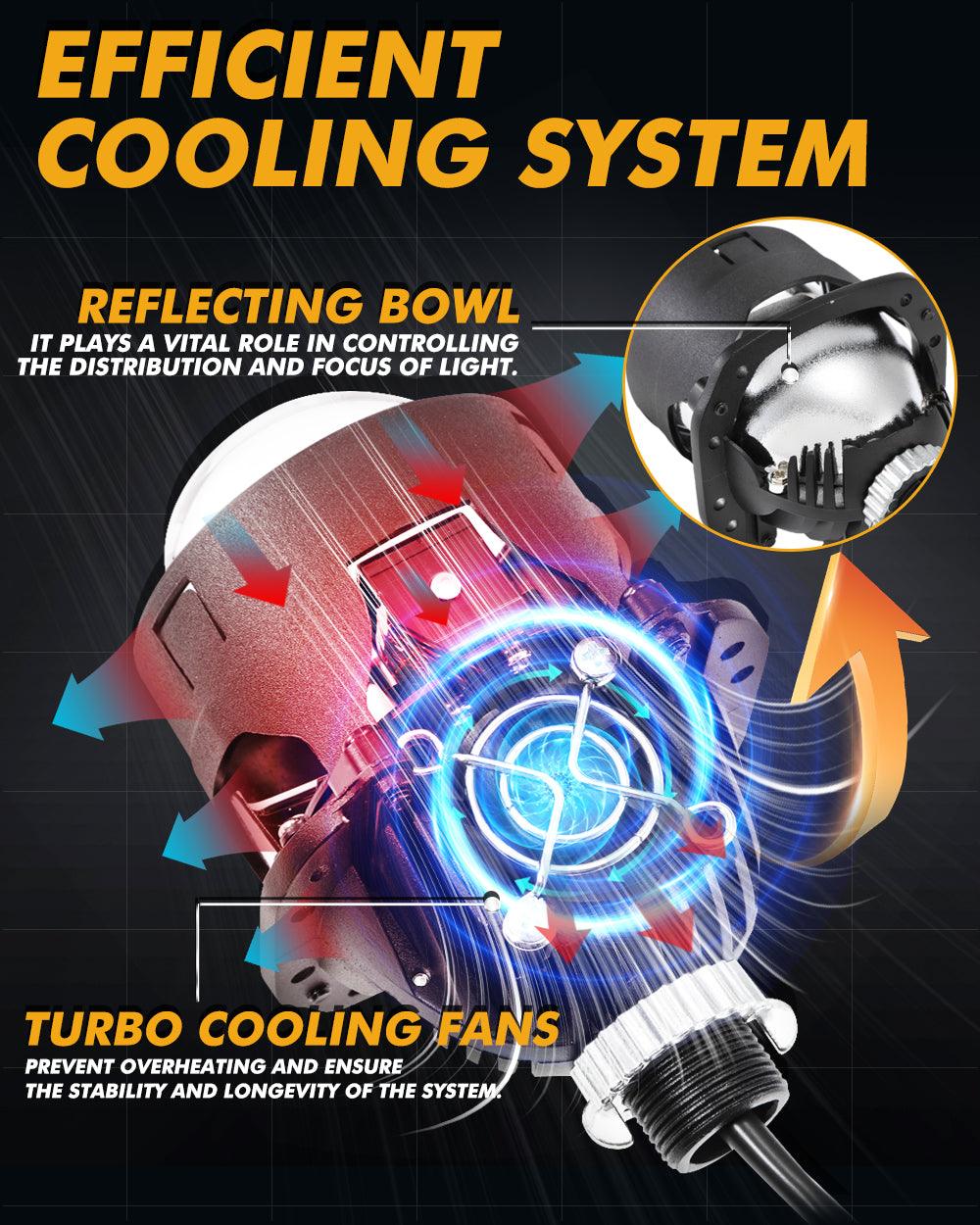 2.5 Inch 80W 6000K Bi-LED Projector Lens Headlight Non-Destructive Installation Projector Lens for Car | 2PCS/Set