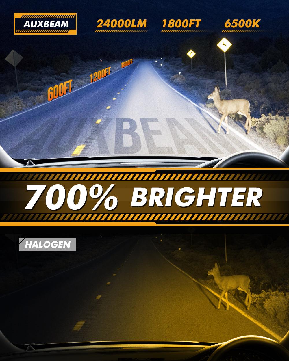 9005+H11 LED Headlight Bulbs Q30 Series Brightest Wireless 110W 24000LM 6500K Cool White | 4 Bulbs - Auxbeam  – éclairage LED auto