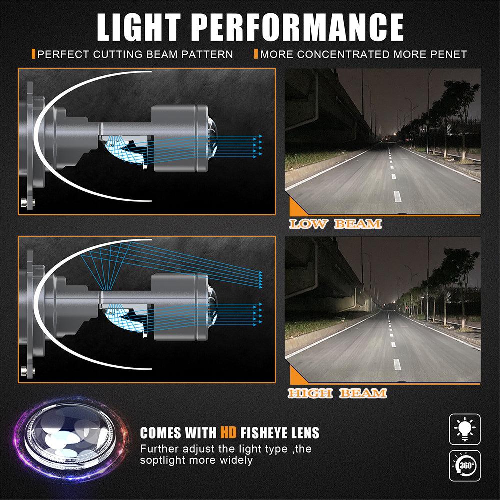 H4 LED Headlight Bulbs 110W 10000LM Mini Bi-LED Projector Lens Headlight 6000K Cool White | 2 Bulbs - Auxbeam  – éclairage LED auto