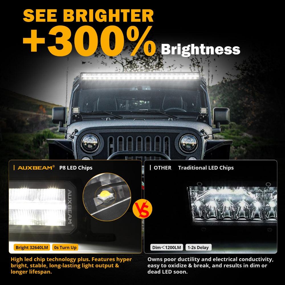 SP-DRL Series 42 Inch 278W 32640LM Dual Row Off Road LED Light Bar With Amber&White DRL