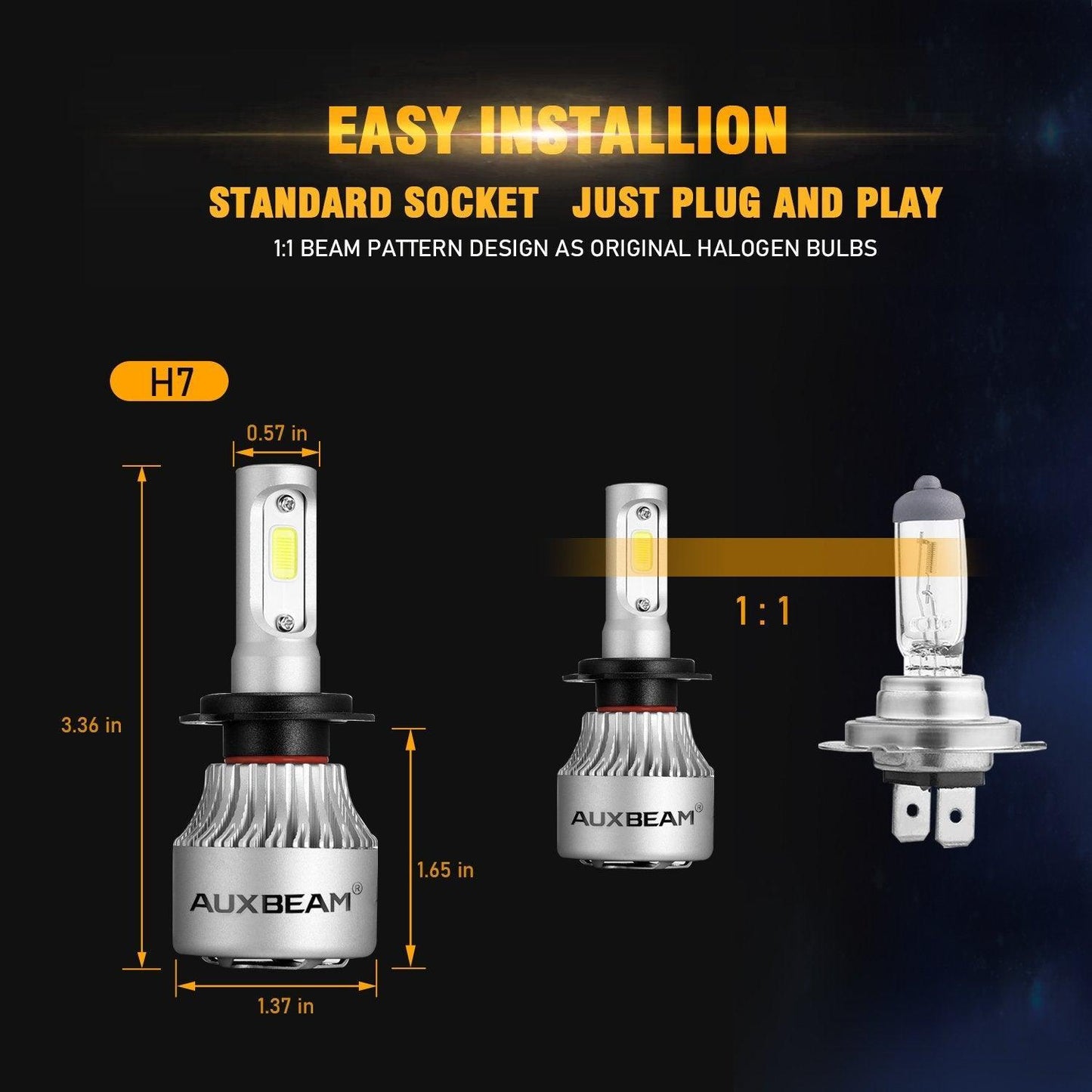 H7 LED Headlight Bulbs 72W 8000ML S2 Series Super Brightes COB 6500K Cool White | 2 Bulbs